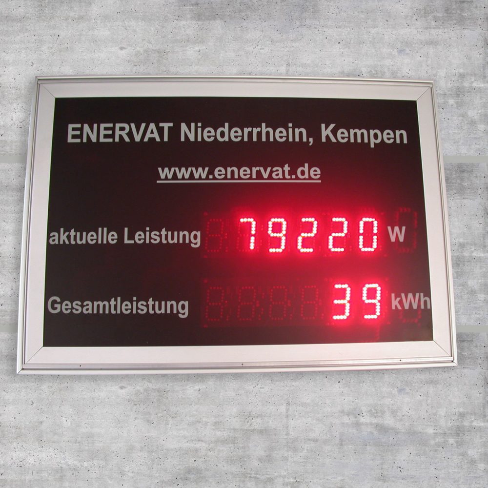 Umweltanzeigetafel mit Watt Leistung pro Stunde
