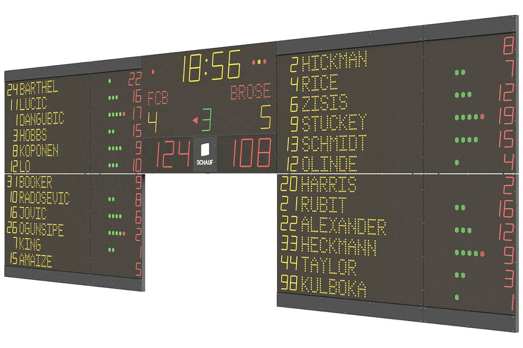 Basketball-Anzeigetafel-Zusatzmodul_mit-Spielernummer-Spielername_Spielerfouls-und-Spielerpunkten